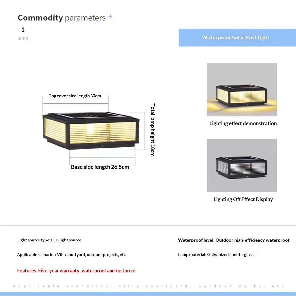 2db0b1608460f1d2a4bf9959a94a55e3